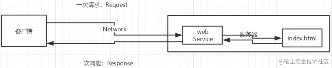 image-20220218104315949