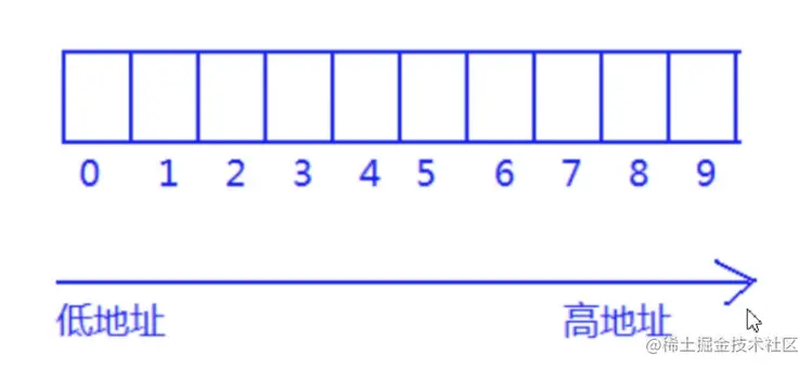 image-20220508204204845