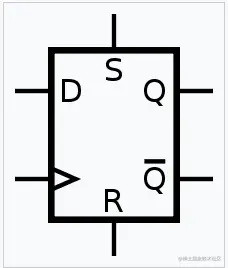 D 触发器电路