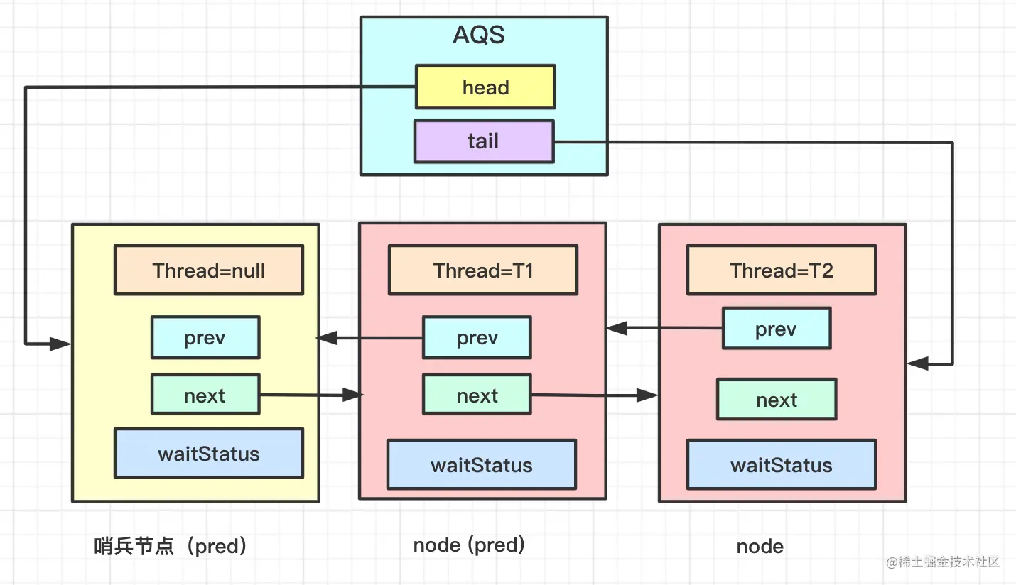 image-20210518170947258