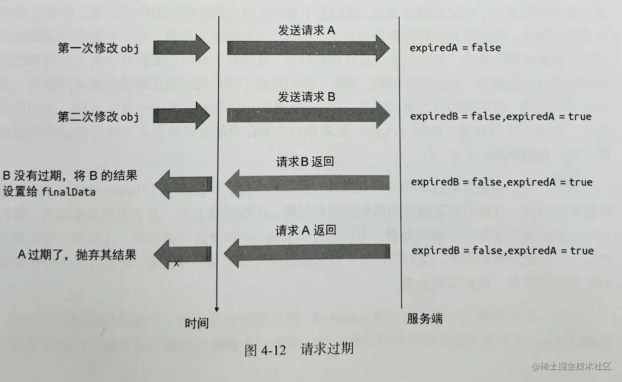 image-20220327205958325