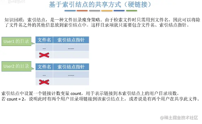 image-20220115174659354