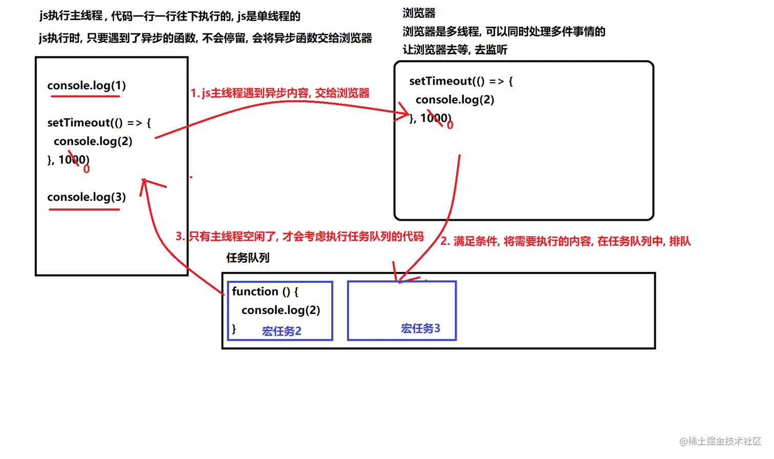 image-20201208040235602