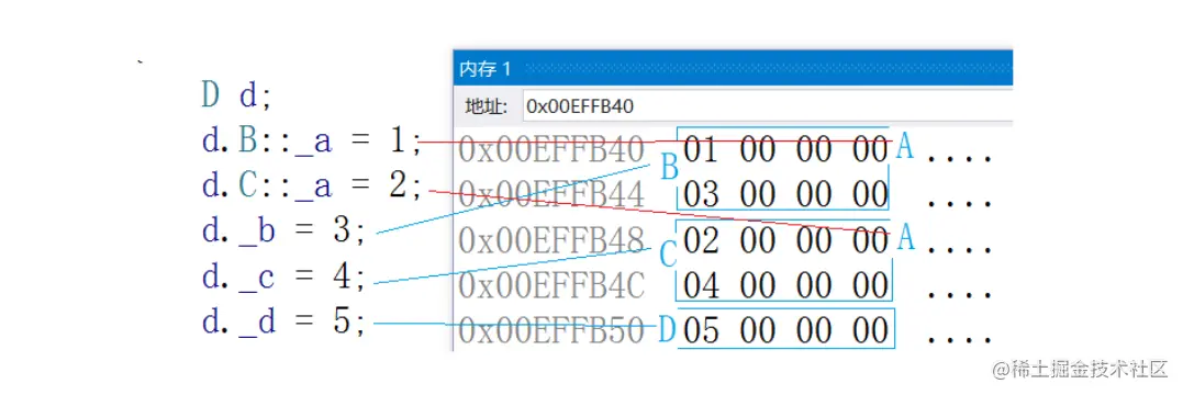 image-20220311212146687