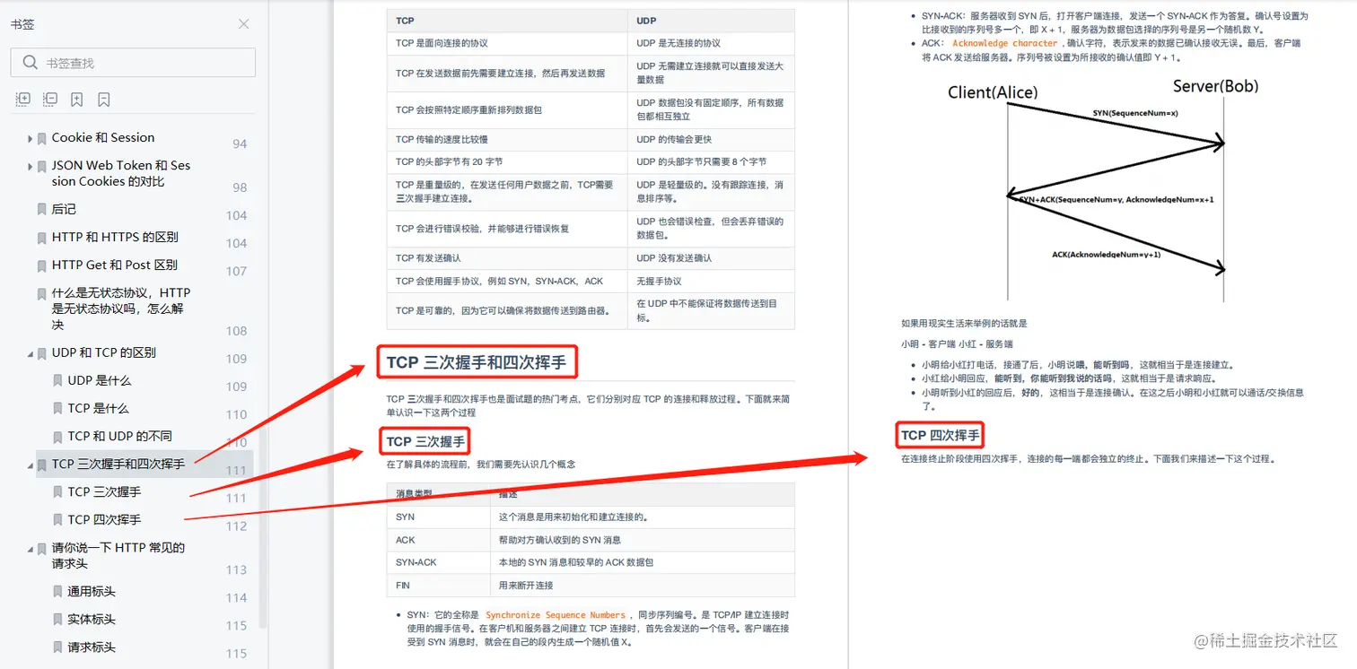 122页HTTP协议核心知识总结，图文并茂通俗易懂，别再说你学不会