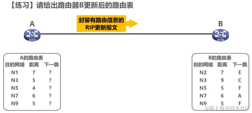 image-20230728024736491