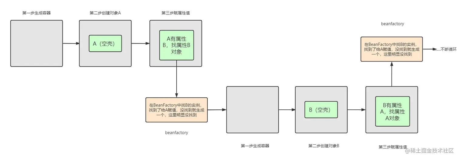 image-20210606164625716