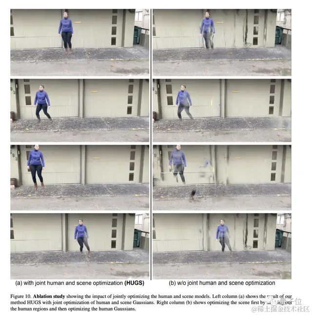 史上最快3D数字人生成器：半小时完成训练，渲染仅需16毫秒，苹果出品