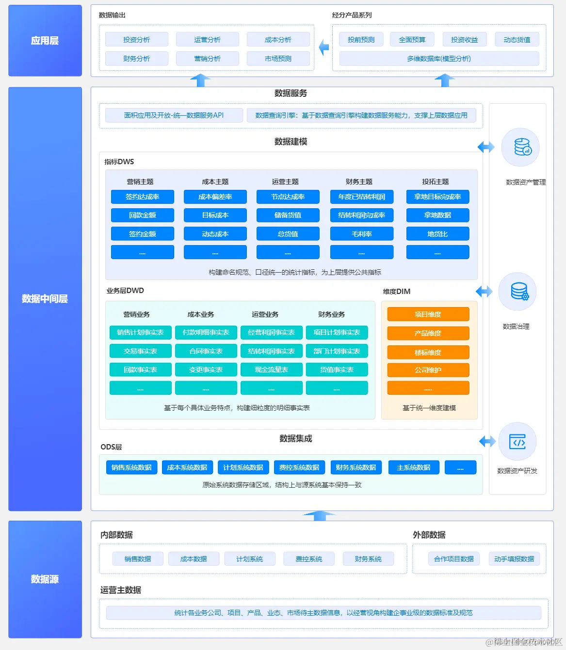 6d80ff39a3be4cb3a69f4afca5c75b9d.png