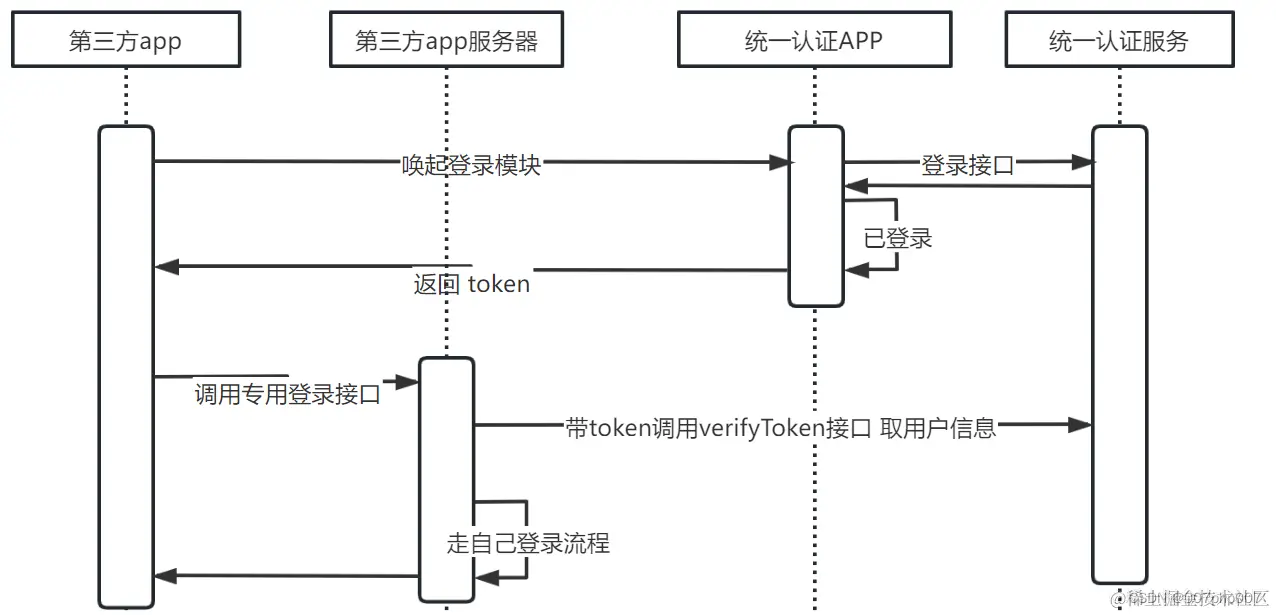 86f0a079a37349a0acf8c3441bc7c68a.png