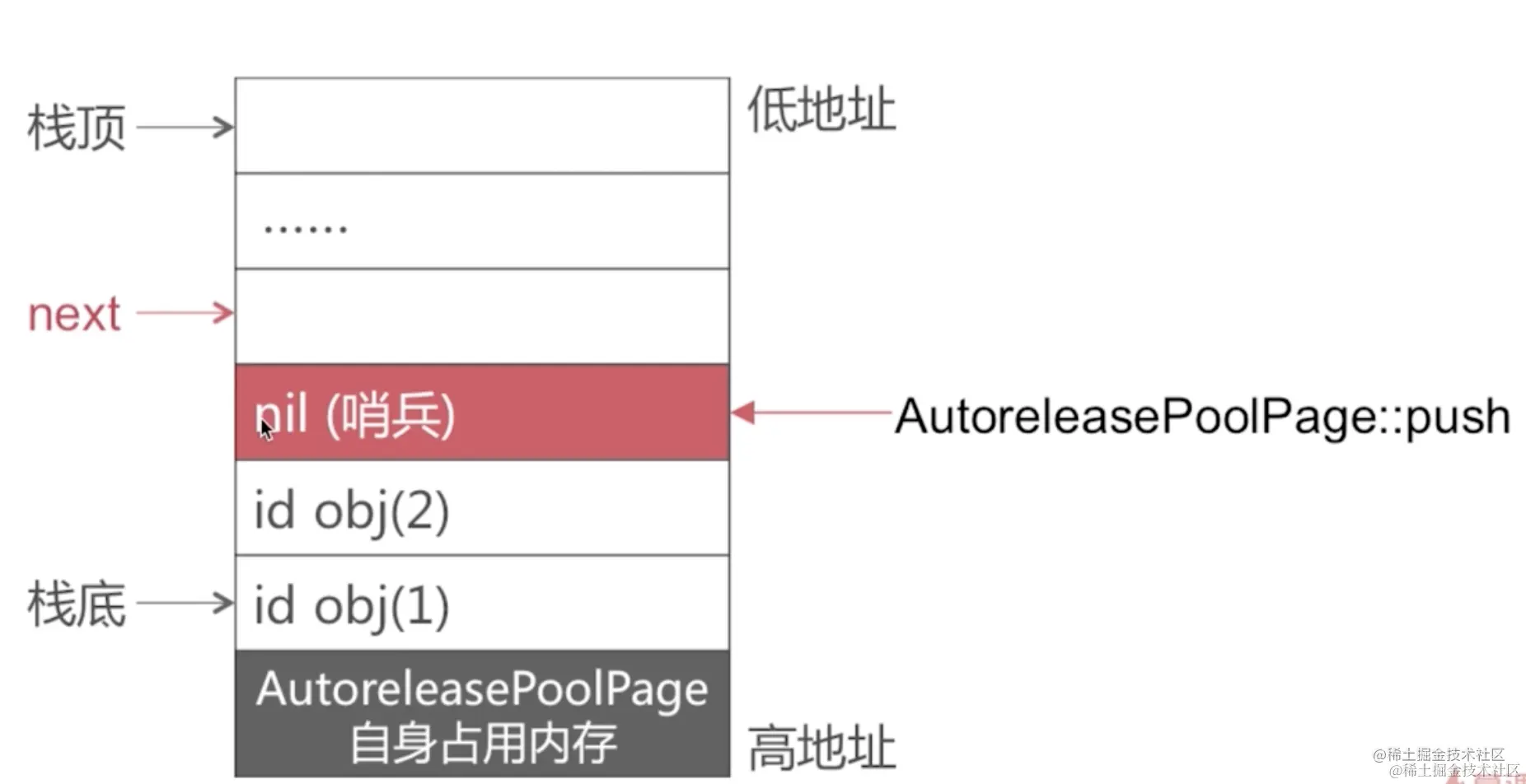 截屏2022-08-16 19.35.59.png