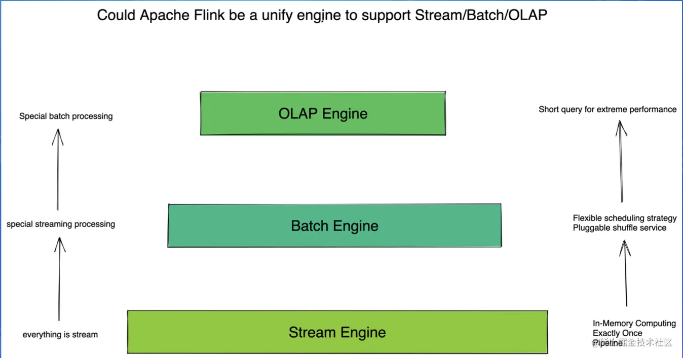 截屏2022-07-26 15.47.49.png