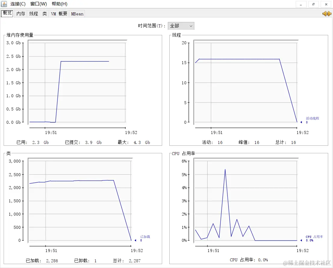 image-20220413195307583