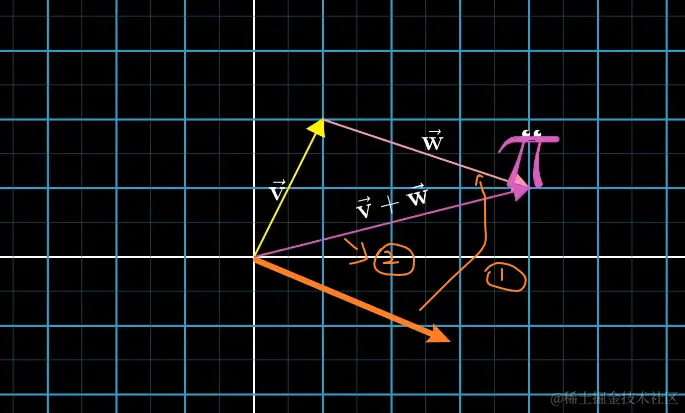 image-20220429220537199