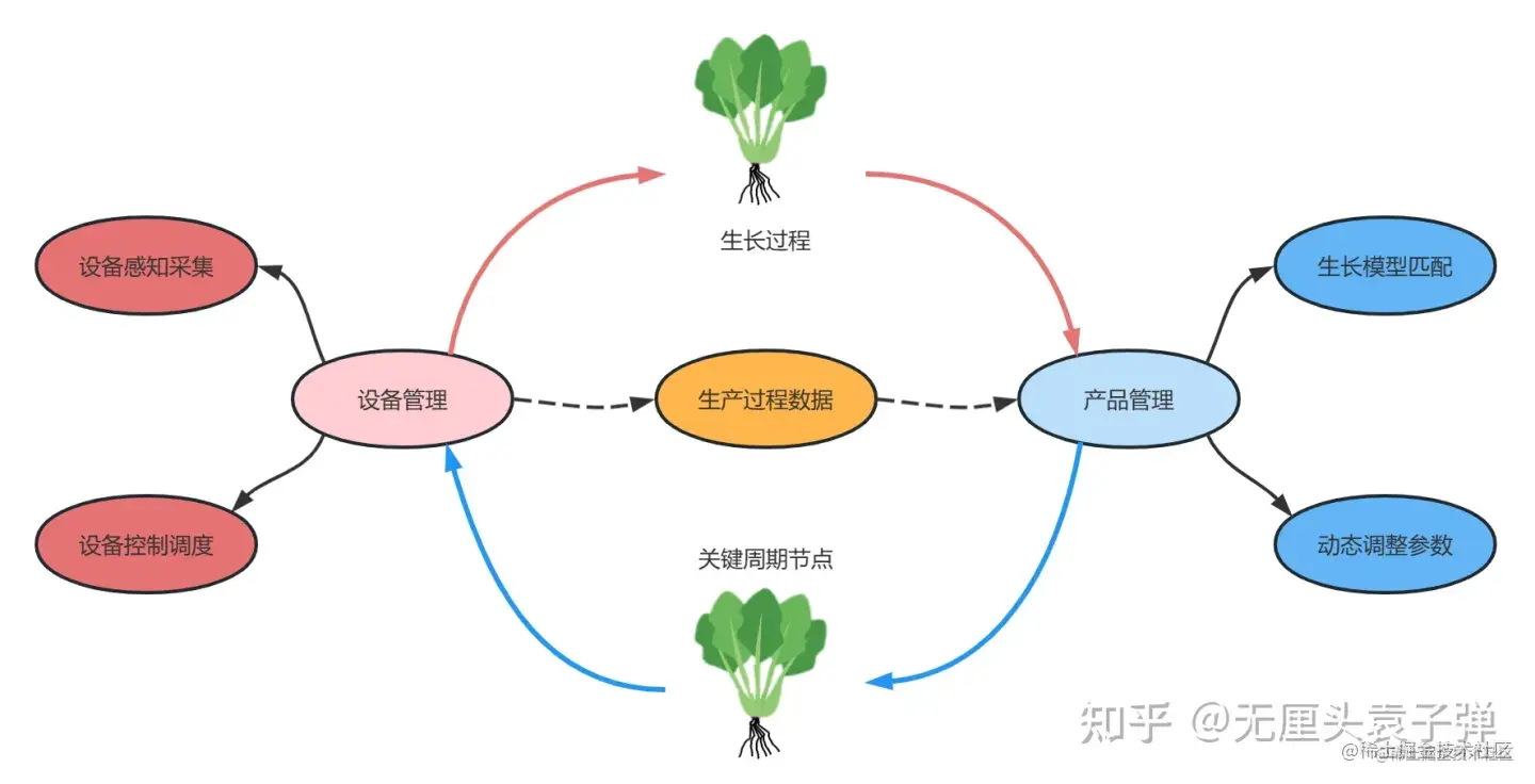 原创图
