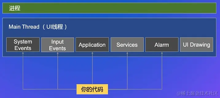 image-20220814002553410