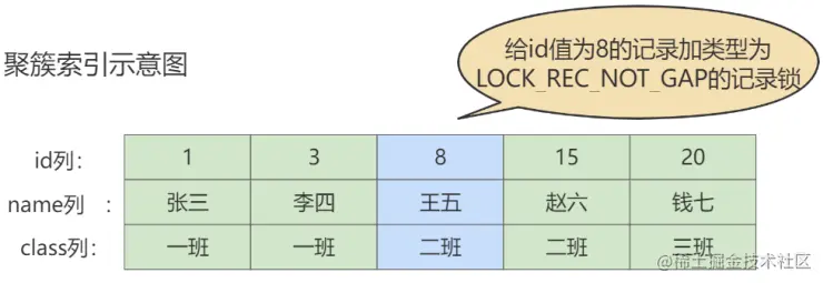 image-20220713164811567.png