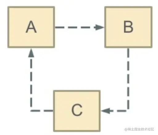 Screen Shot 2020-02-19 at 3.43.36 PM.png