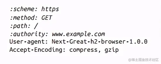 连肝7个晚上，总结了计算机HTTP网络协议的知识点