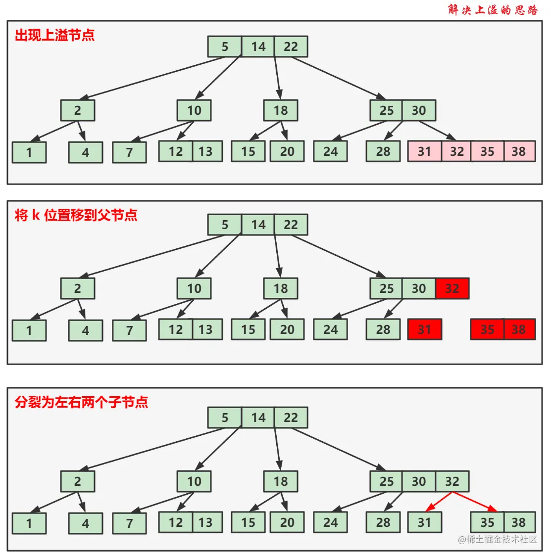 image-20221108145305558