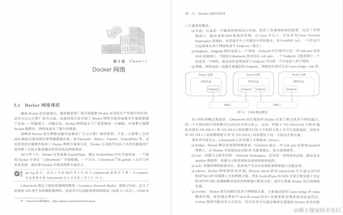 首次公开！华为顶级团队合编300页Docker进阶手册，理论实战双收