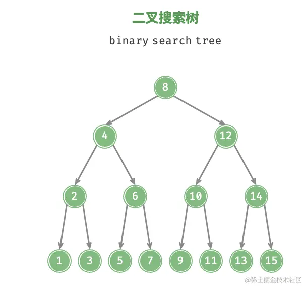 image-20240421021007689