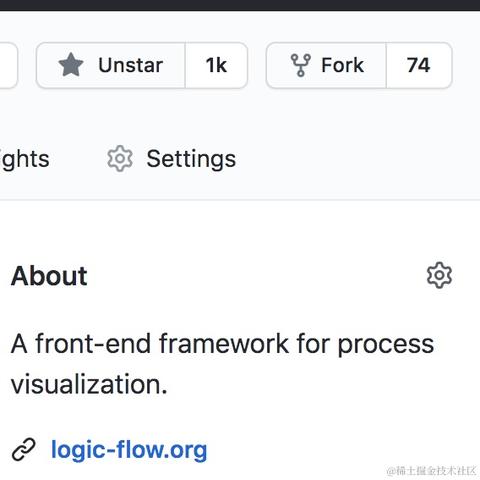 LogicFlow于2021-03-24 11:59发布的图片