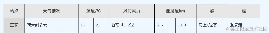 image-20231127202852536