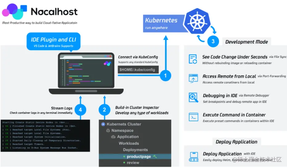 image-20211115174252