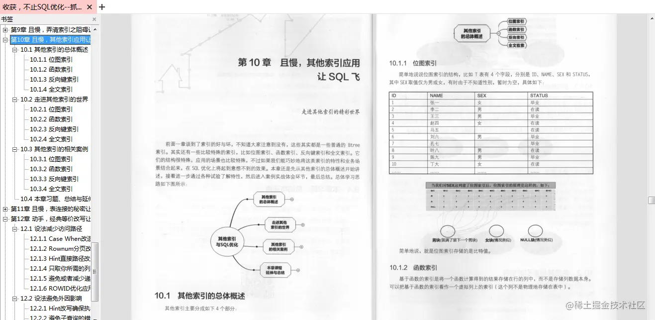 上线仅仅三小时，豆瓣评分均9.0的“四本程序员必刷书籍”火了