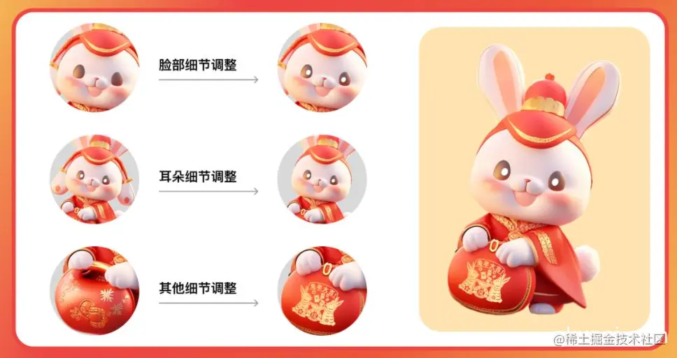 Midjourney实战案例 2 | 兔年活动主视觉设计流程拆解