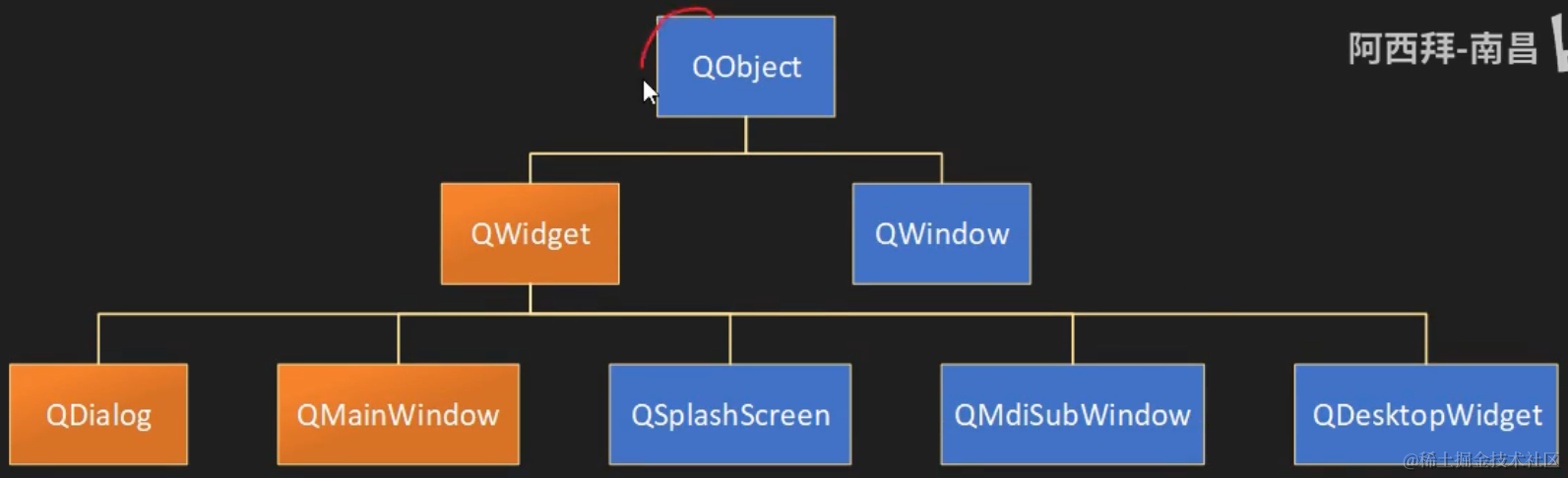 image-20211228161035143