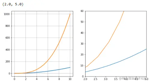 image-20211116170800323