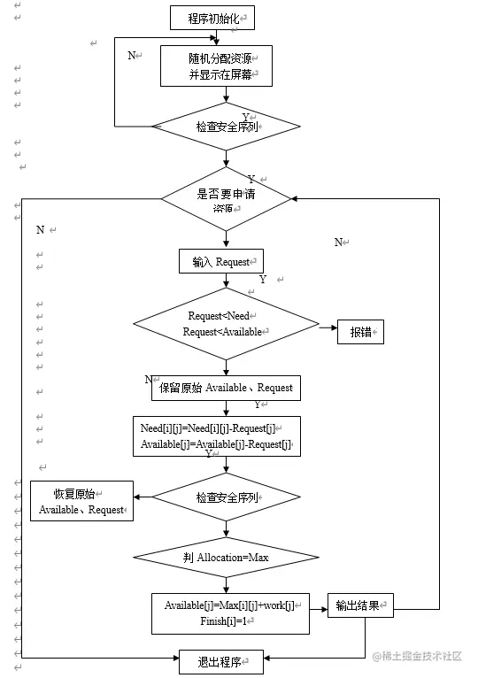 image-20211214205632904