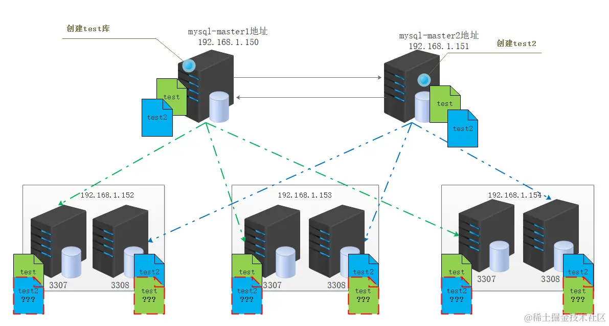 image-20210302100717760