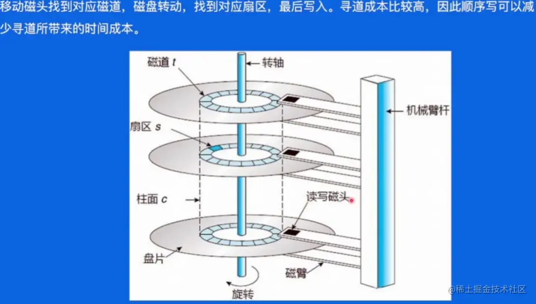 image-20230528143759628