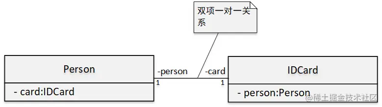 image-20220521223357655