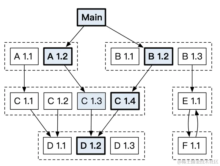 36b144bd-0f11-4175-a13d-db002f8b9f06