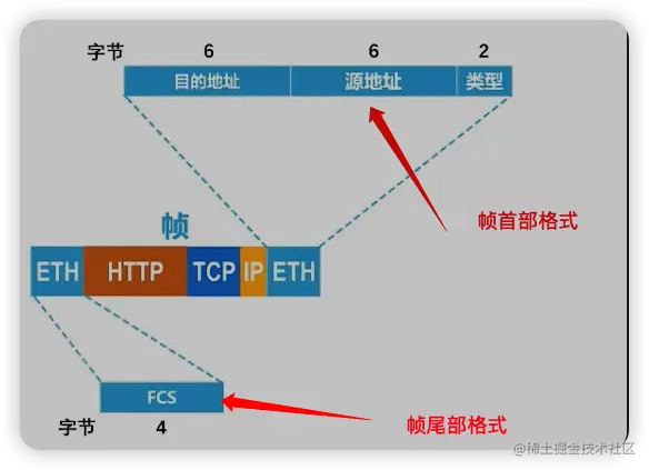 image-20220628215902888