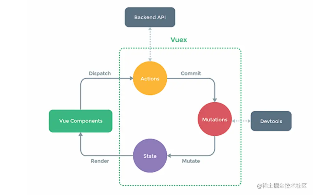 image-20220311152543881