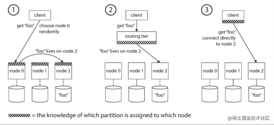 截屏2022-08-05 15.42.30.png