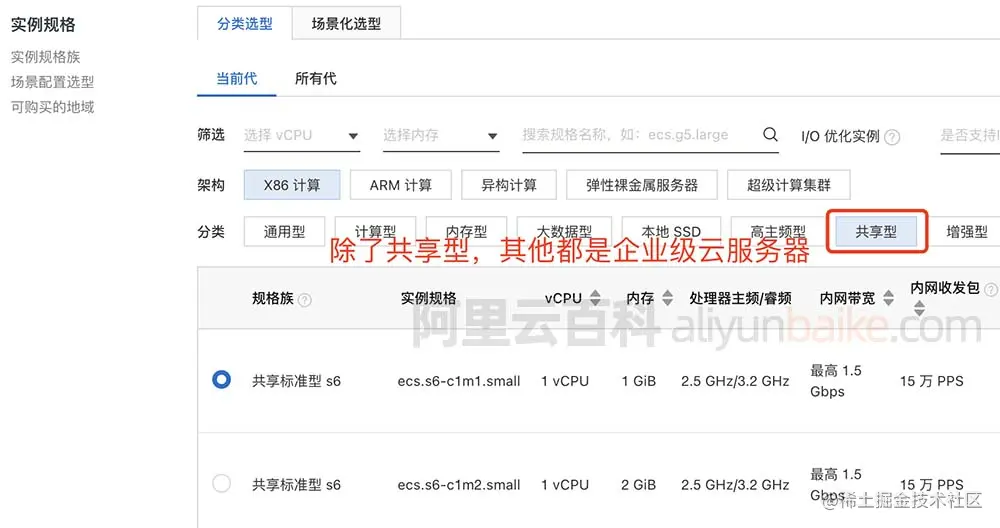 阿里云服务器共享型和企业级