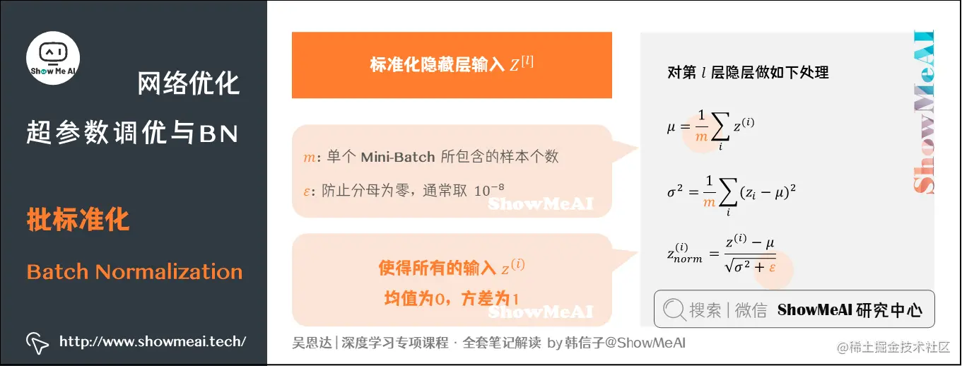 批标准化 Batch Normalization