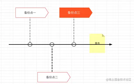 image-20211102201306313