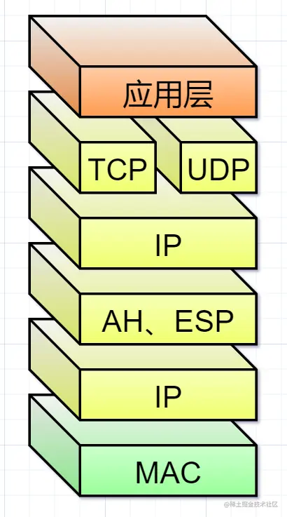 image-20211003120356486