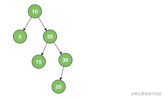 屏幕快照 2021-12-22 下午2.24.27.png