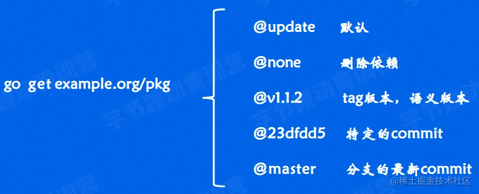 image-20220508221504217