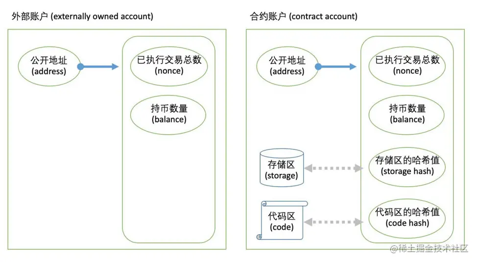 58E89057-1EEF-4B26-828A-8E92771106A6