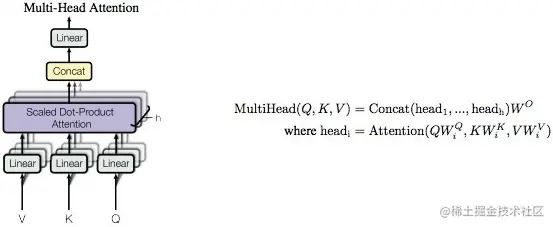 multi_head_attention