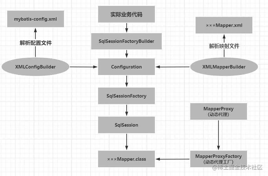 image-20200922190922895